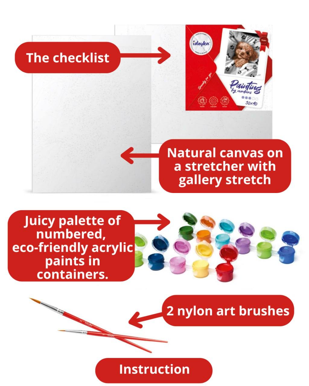 Painting by Numbers kit World of Books KHO3653